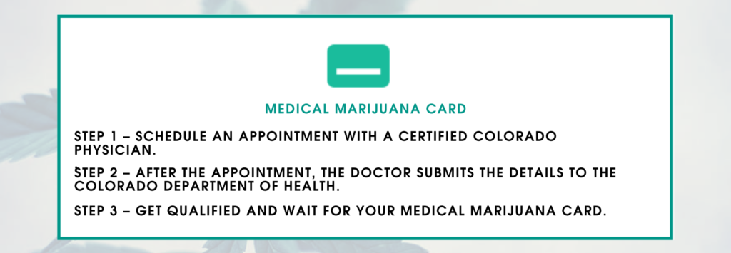 medical-marijuana-card